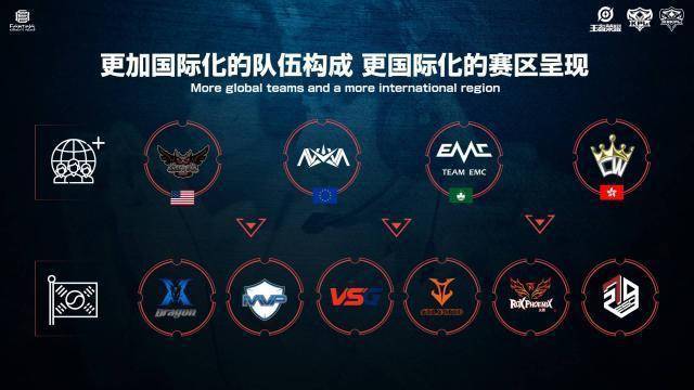 霍肯森在进 霍肯森在进