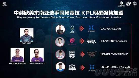 们的技术实 们的技术实