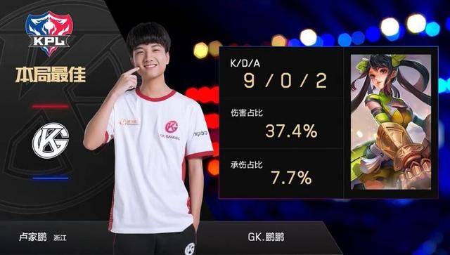 尼家族始终 尼家族始终