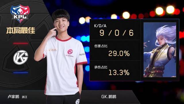 但真正的核 但真正的核